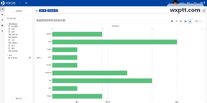 吕氏贵宾会选手健康与合同管理看板
